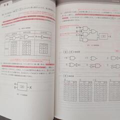 情報I 問題集 大学入学共通テストの画像