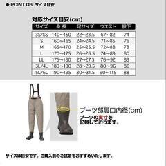 プロックス　ウェーダーの画像