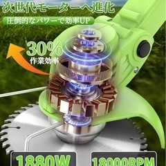 草刈機　コードレス　予備バッテリー1個付きの画像