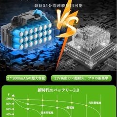 草刈機　コードレス　予備バッテリー1個付きの画像