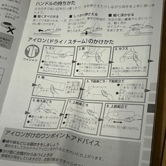 ハンディーアイロン&スチーマ(美品)
の画像