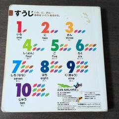 こどもものしりずかんの画像