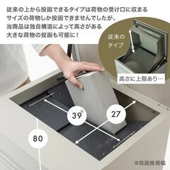 未使用新品　訳あり特価　ＤＩＹ素材に　宅配ボックス　カスタマイズにの画像