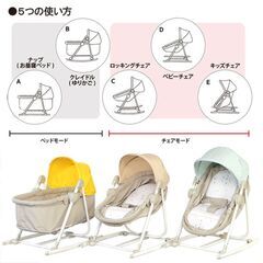ヤトミ ベビーバウンサーチェア TOBOS おひるね＆チェア（グレー）の画像