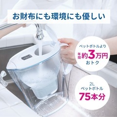 BRITA マレーラ　ポット型浄水器 2.4Lの画像