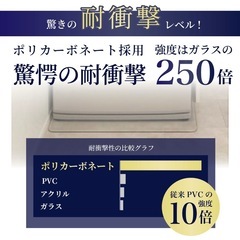  【無料】冷蔵庫マット 透明 クリア キズ 凹み 防止 防カビ加工 ポリカーボネート の画像