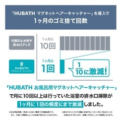 Hubath ヒューバス　お風呂用マグネットヘアキャッチャーの画像