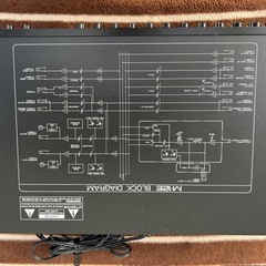 ■Roland ローランド M-12E ミキサー■アナログ ラックマウント 12チャンネル 12ch MIXER■オーディオ 音響機器■通電のみ確認済み ジャンク品扱い 現状品の画像