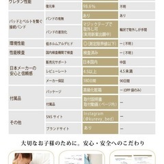 【相談中】ベッド 隙間パッドの画像