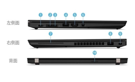 Lenovoノートパソコン