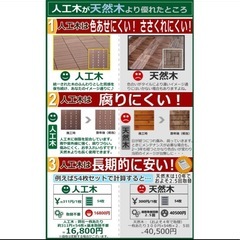 新品未開封　人工木 ウッドタイル ウッドパネル ベランダ ウッドデッキ 25枚セットの画像