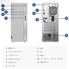 レノボ　デスクトップpcの画像