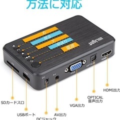 SDカードメディアプレーヤーの画像