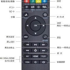 SDカードメディアプレーヤーの画像