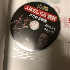 看護、整骨院、病院、骨などの本の画像