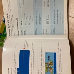 ディズニー英語システム　プレイメイトの画像