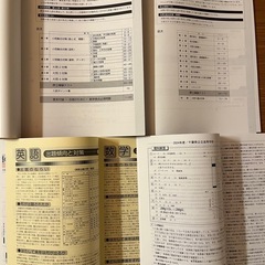 千葉県公立高校入試対策問題集（３冊）の画像