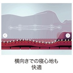 シングルエアーマットレスの画像