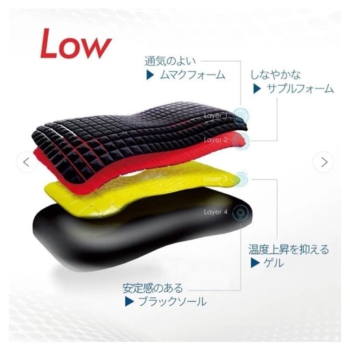 AiR 4DX 枕 大谷翔平愛用(西川)