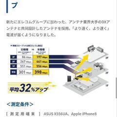 【ELECOM】 無線LANルーター WRC-2533GST セットの画像