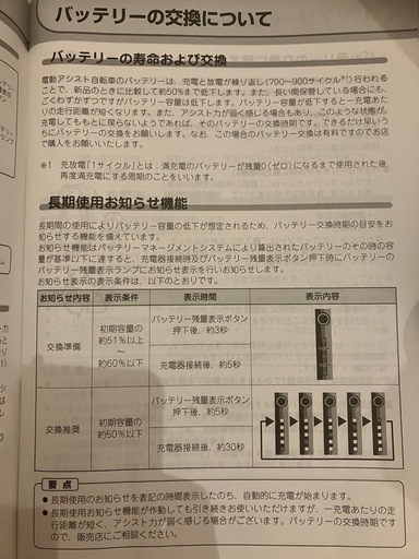 ブリヂストン電動3輪自転車