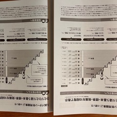 高校入試パターン別問題集＋10、解答・解説集（理社）の画像
