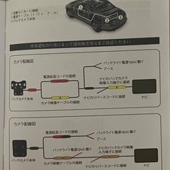 【未使用品】バックカメラ リアカメラの画像
