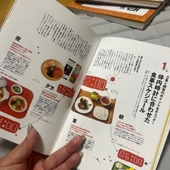 ダイエット本の画像