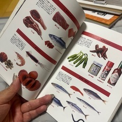 ダイエット本の画像