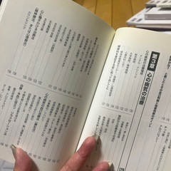 心の病気ぐわかる本の画像