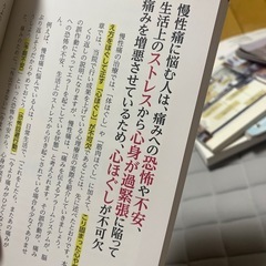 あちこち痛い‼️自分で治せる！痛みほぐし地図の画像