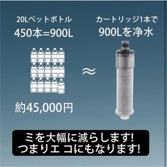 浄水カートリッジ LIXIL INAX JF-K20-C エコノミータイプ 3本の画像