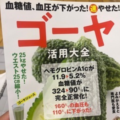 ゴーヤ活用本ヘモグロビンが正常値に‼️の画像