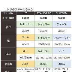 【ニトリ】スチールラック(STANDARD 幅65cm 2段 ダークグレー)の画像