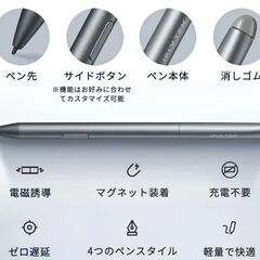 新品★未開封★iFLYTEK AINOTE　Air2音声文字起こし×手書きノート！アイデアを逃さない　カバー、スタイラスペン、本体セットMAKUAKEの画像
