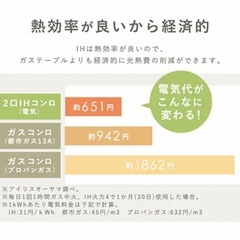 アイリスオーヤマ　IHK-WKT2-B 2口IHコンロ 1400Wの画像