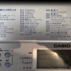カシオ CASIO CPS-10L 電子ピアノの画像