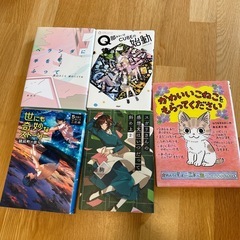 サムネイル