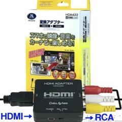 データシステムHDMI→RCAコンポジットAV変換アダプター HDA433-Dのパーツの画像