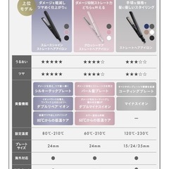 ヘアー
アイロンの画像