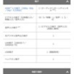 【TV】32型、東芝REGZA 32S22
の画像