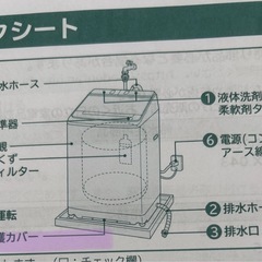 日立　洗濯機保護カバーの画像
