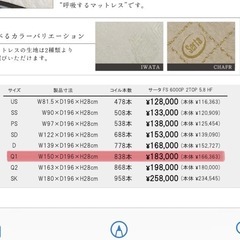 【🔴新品約70万円】【ワイドダブル/ブランドベッド】rUF BETTEN フレーム　Serta マットレス　ベッドセット　ブランド家具の画像