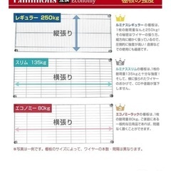 至急！取りに来てくれる方！8/24まで！収納スチールラック！の画像