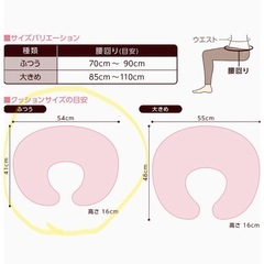 【未使用品】授乳クッション の画像