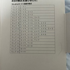 公文出版のたしざんカード
の画像