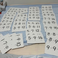 公文出版のたしざんカード
の画像