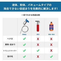 新品未使用　パイプクリーナー ワイヤー 回転式 排水管 排水溝 つまり ワイヤーブラシ 5m 排水溝 詰まり 解消 洗浄 掃除 家庭で使える 業務用清掃ブラシ の画像