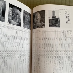 小川村石造文化財の本の画像