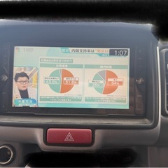 値下げしました。白エブリィの画像